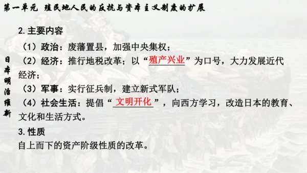 第一单元 殖民地人民的反抗与资本主义制度的扩展  单元复习课件