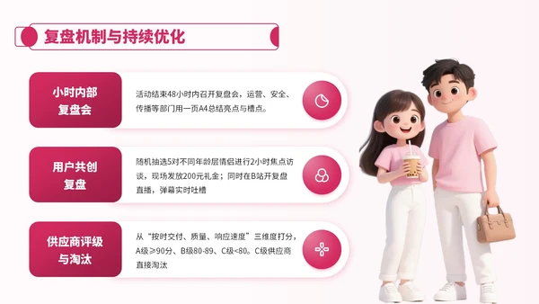 粉色卡通风七夕节情侣活动安排PPT