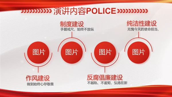 红色大气公安局工作情况汇报动态PPT