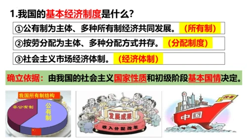 【新课标】5.3 基本经济制度课件【2024春新教材】（26张ppt）