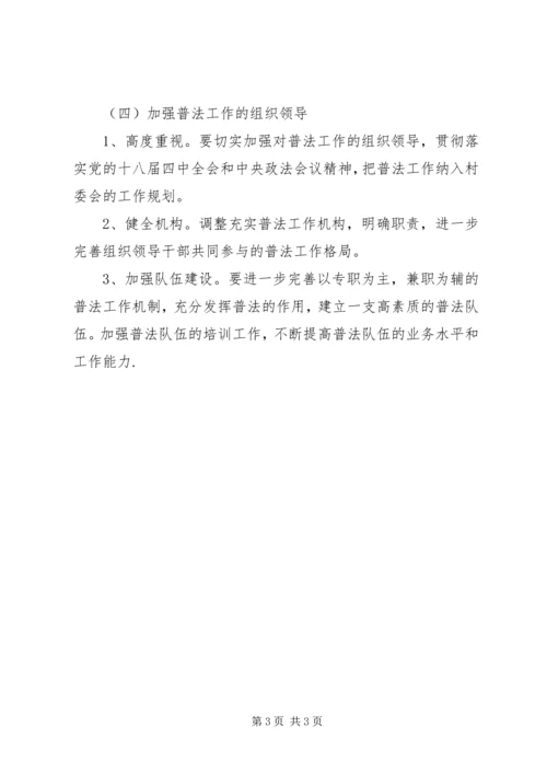 社区普法依法治理工作计划范文.docx