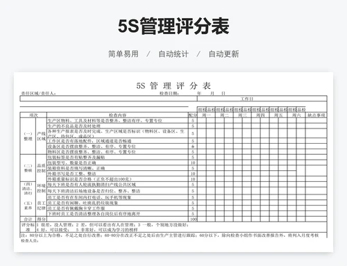 5S管理评分表