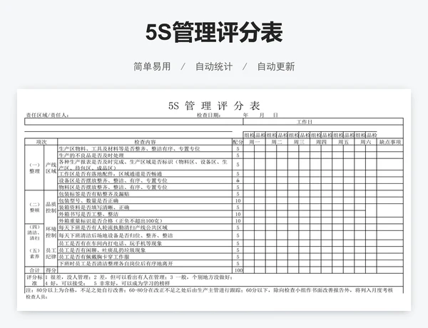 5S管理评分表
