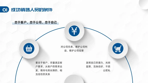 蓝色简约渠道销售技巧培训PPT模板宣传PPT动态PPT