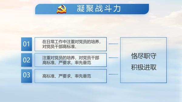 蓝色部队军事海军个人工作汇报PPT