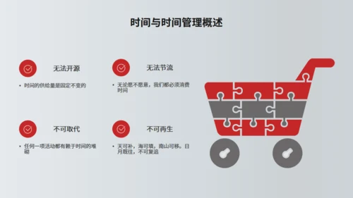 TIME时间管理技功通用PPT模板