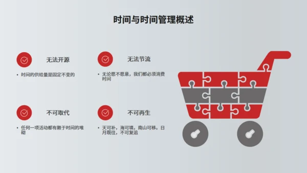 TIME时间管理技功通用PPT模板
