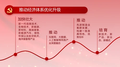 红色大气政府党支部年终工作总结PPT