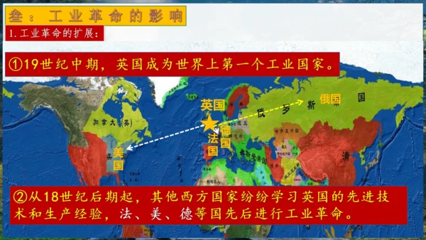 第20课第一次工业革命  课件