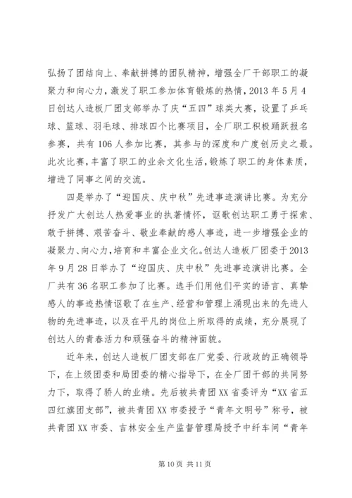 大学青年志愿者协会年度工作报告 (4).docx