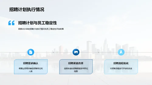 20XX人力资源风采