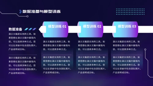 蓝紫色渐变科技风AI人工智能培训课件通用PPT
