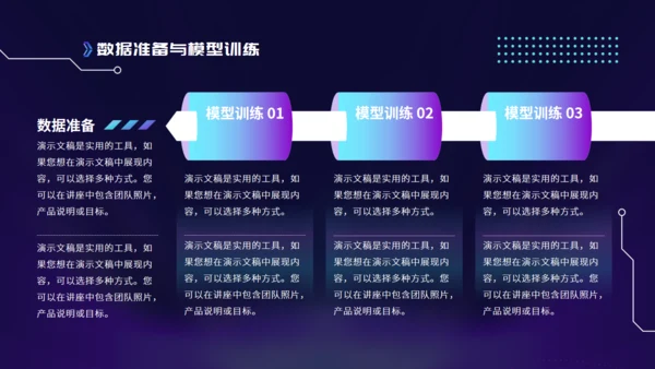 蓝紫色渐变科技风AI人工智能培训课件通用PPT