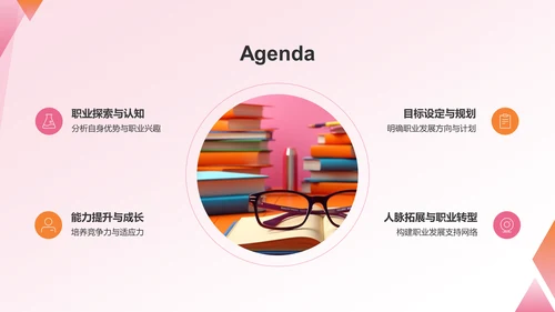 红色职业生涯规划书PPT模板