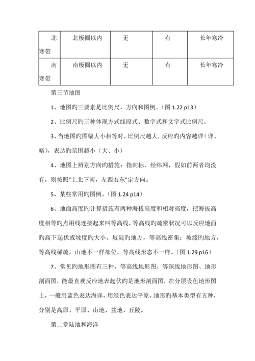 2023年七年级地理上册知识点总结苏教版.docx