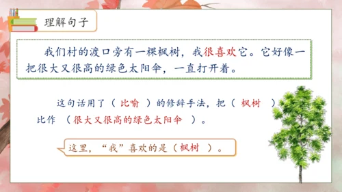 【核心素养】部编版语文二年级下册-9. 枫树上的喜鹊 第2课时（课件）