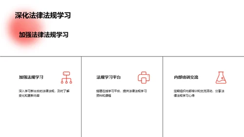 法务工作全面解析