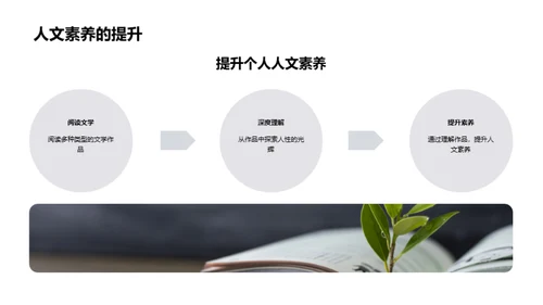 揭示文学之魅