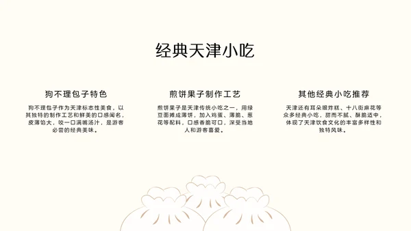 国风绿色渐变天津旅游攻略