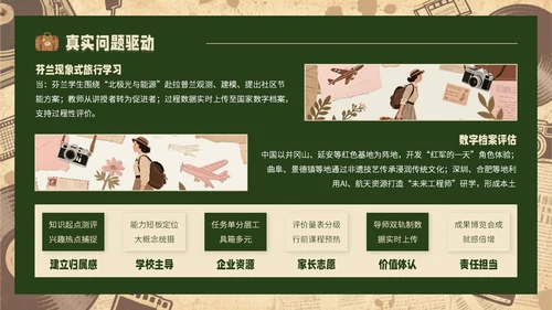 黄绿色复古风研学旅行PPT模板