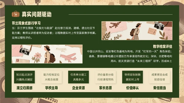 黄绿色复古风研学旅行PPT模板