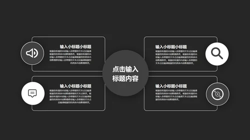黑色简约年终述职PPT模板