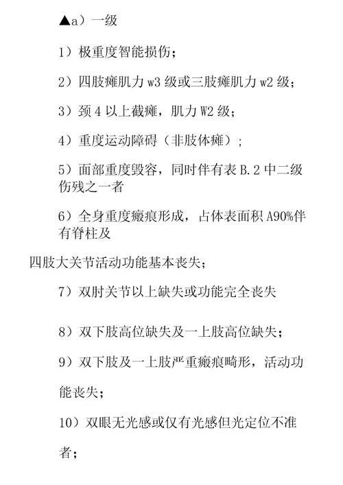 最新工伤伤残鉴定等级标准