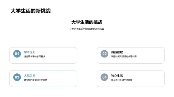 大学生活的全面规划