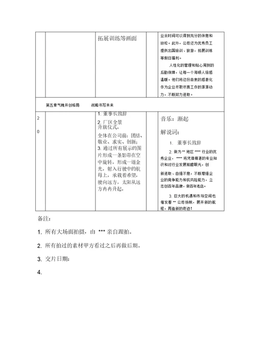 公司宣传片分镜头必备脚本模板