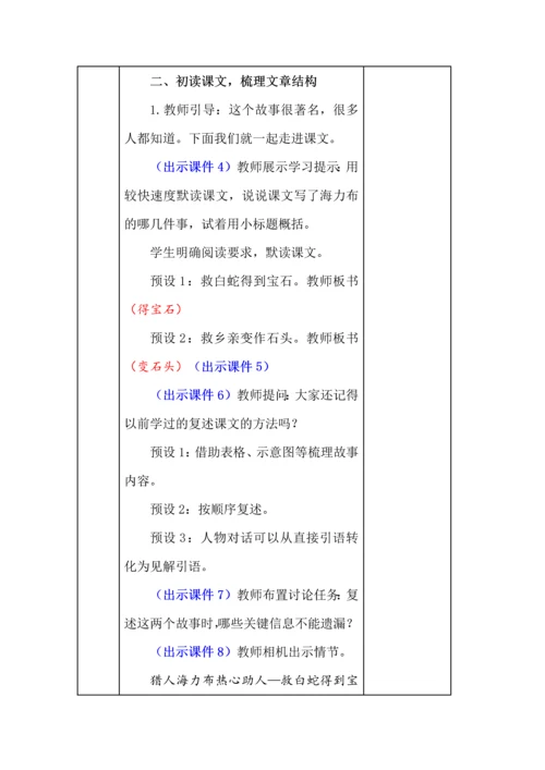 统编版五年级语文上册《猎人海力布》教学设计、板书、反思.docx