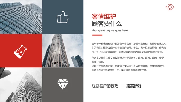 导购销售技巧培训手册PPT模板