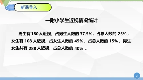 人教版 六年级数学上册《百分数的认识》（课件）(共25张PPT)