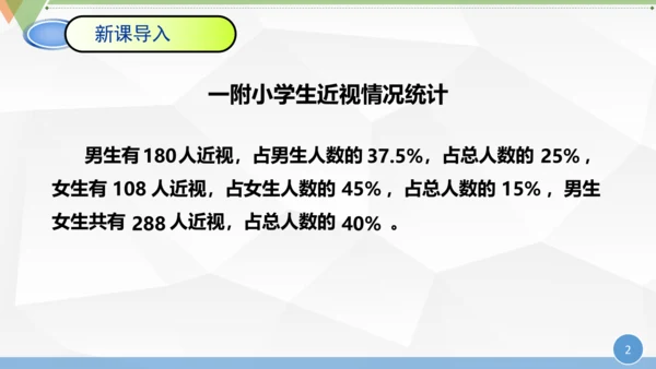 人教版 六年级数学上册《百分数的认识》（课件）(共25张PPT)