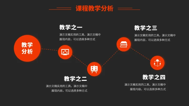 红色教育课件讲课教学PPT模板