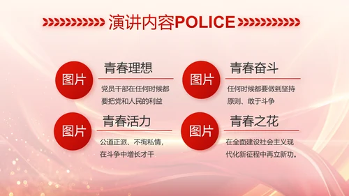 红色大气公安警察风采展示动态PPT封含P