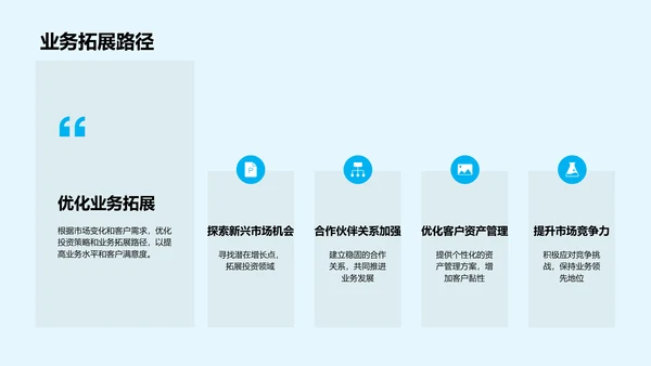 年度金融投资报告PPT模板