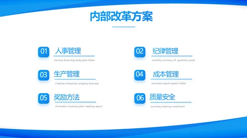 蓝色大气上半年工作汇报商务PPT