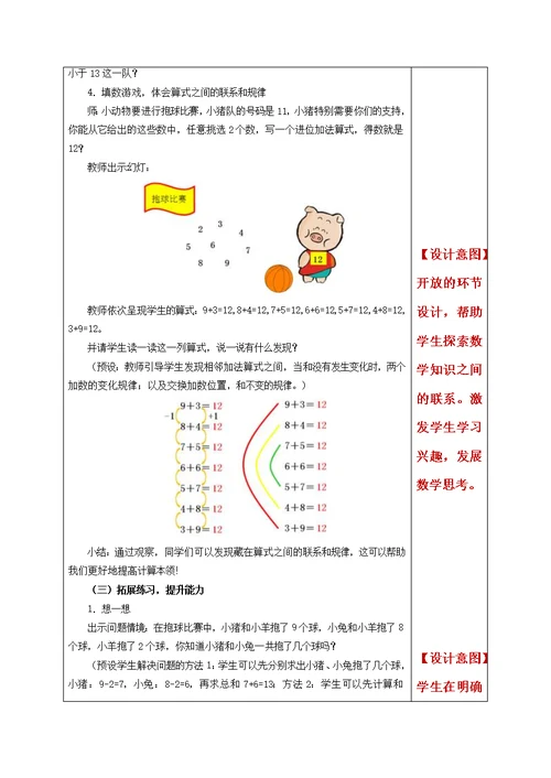 《8、7、6加几》练习课教学设计