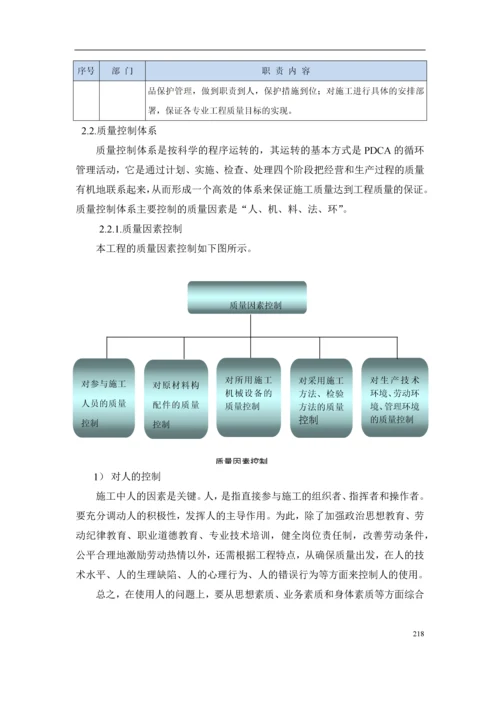 施工组织方案之质量保证措施.docx