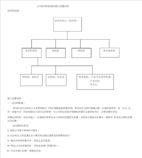 二类医疗器械备案组织机构图和部门设置说明