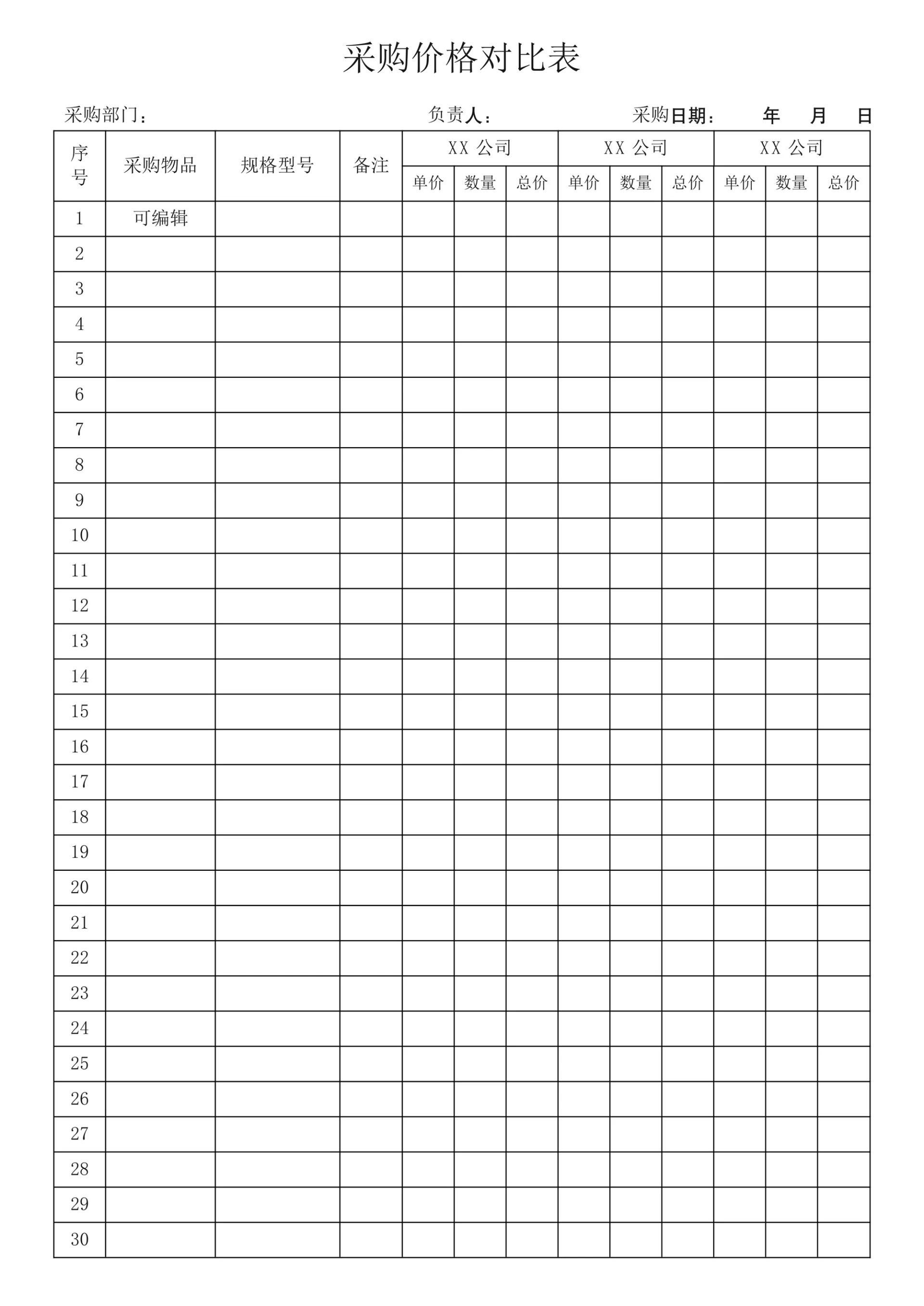 采购价格对比表