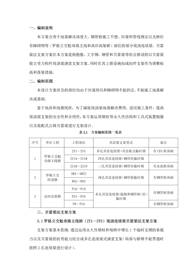 现浇连续梁方案交底.docx