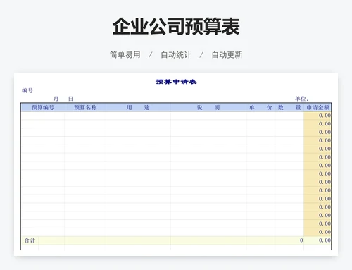 企业公司预算表