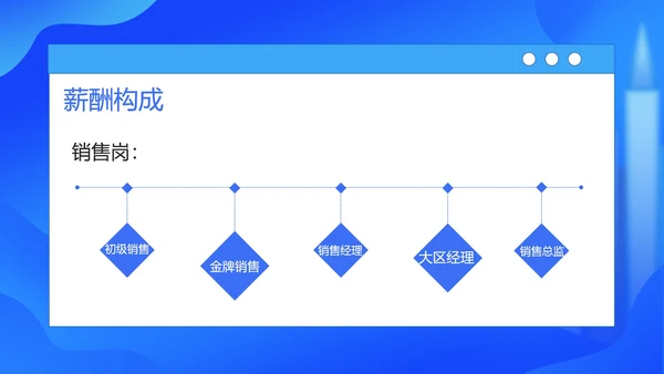 蓝色卡通企事业校园招聘宣传汇报PPT模板