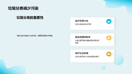 垃圾分类的重要性