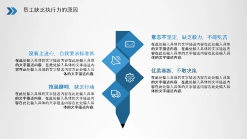 企业员工执行力培训员工培训PPT模板