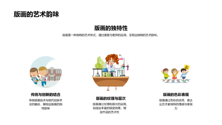 初中美术教学解析PPT模板