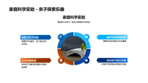 科学实验课的价值