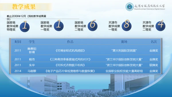 天津中德应用技术大学通用PPT模板