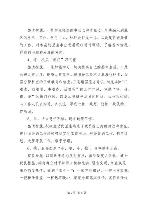 党支部查找四个意识方面存在的问题-党支部.docx